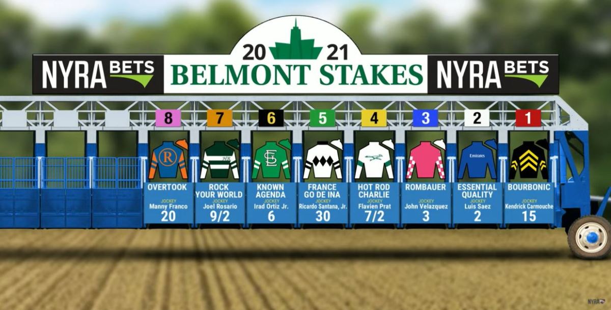 Odds courtesy of NYRA Bets
